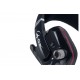 Игровая Гарнитура Genius HS-G700V, USB Игровая Гарнитура Genius HS-G700V, USB