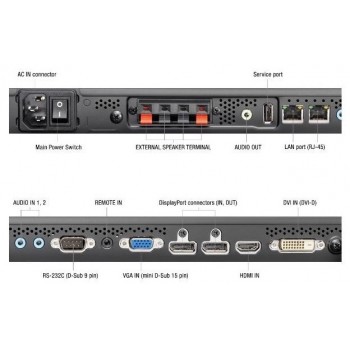 Дисплей NEC MultiSync X554UNV-2