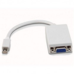 Adaptor video MiniDP to VGA 0.15m APC Electronic