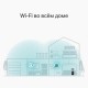 Router Wi-Fi AC Dual Band TP-LINK, "Archer C6 V3.2"