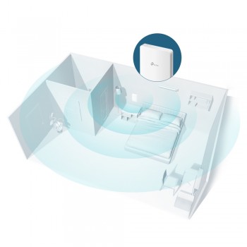 Punct de acces Wall Gigabit Wi-Fi AC TP-LINK "EAP235-Wall"
