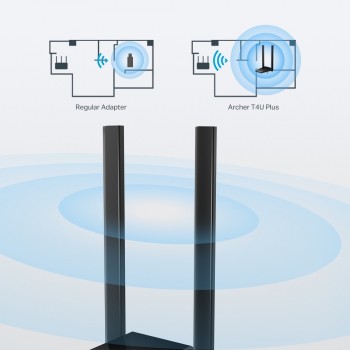 Adaptor USB fără fir cu bandă duală cu câștig ridicat 3.0 High Gain AC Dual Band LAN TP-LINK "Archer T4U Plus"
