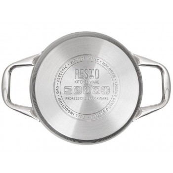 Кастрюля RESTO 92102