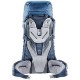 Рюкзак Deuter Aircontact 75+10