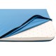 Туристический коврик Thule Tepui Luxary Mattress 3