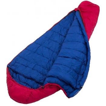 Sac de dormit Deuter Orbit -5° Right