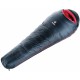 Sac de dormit Deuter Astro Pro 1000L