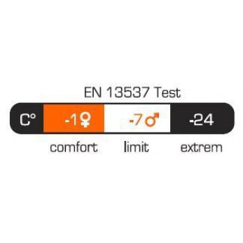 Sac de dormit Pinguin Comfort 185