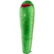 Sac de dormit Deuter Astro Pro 400