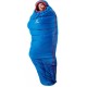 Sac de dormit Deuter Astro Pro 600 REG L