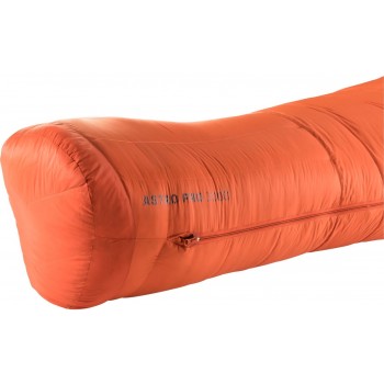 Sac de dormit Deuter Astro Pro 600 SL Left