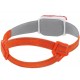 Фонарь Petzl Swift RL