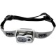 Lanternă Petzl Swift RL