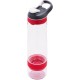 Фляга Contigo Cortland Infuser Watermelon Фляга Contigo Cortland Infuser Watermelon